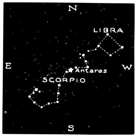 Clipart - Scorpio and Libra constellations