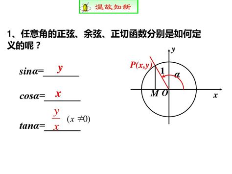 人教a版高中数学必修四 1 2 2 同角三角函数的基本关系 课件 共14张pptword文档免费下载亿佰文档网