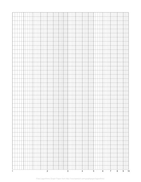 Free Online Graph Paper Logarithmic Printable Graph Paper