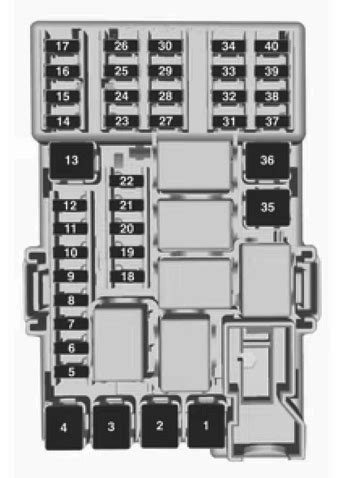 Fuse Box Diagram Vauxhall Opel Corsa E With Assignment And Location