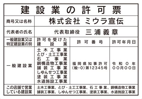 建設業の許可票レイアウト例｜許可票・登録票スピード通販ならミウラにお任せ