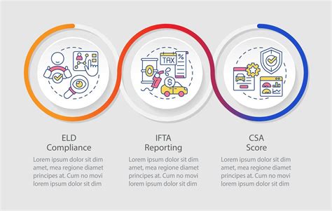 Operacional Eficiencia M Trica Lazo Infograf A Modelo Datos