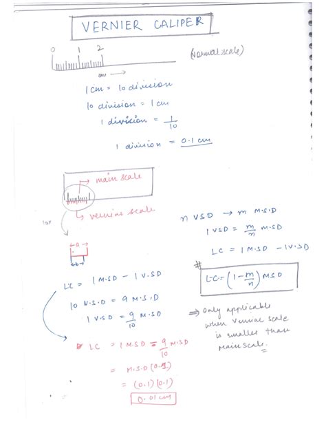 SOLUTION 11th Standard Physics Vernier Caliper Screw Gauge Units And