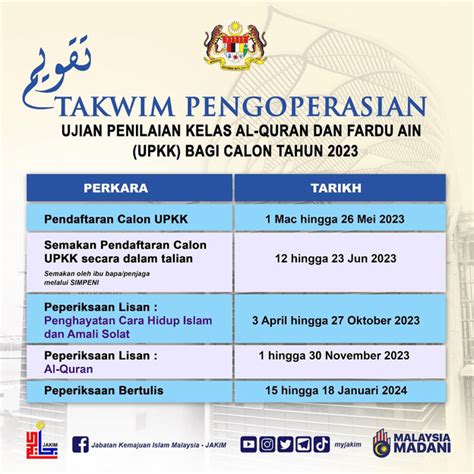 Jadual Waktu Peperiksaan Upkk 2024 Ujian Penilaian Kelas Kafa