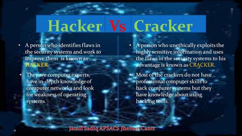 Hacker Vs Cracker Main Differences Explained Perallis Security