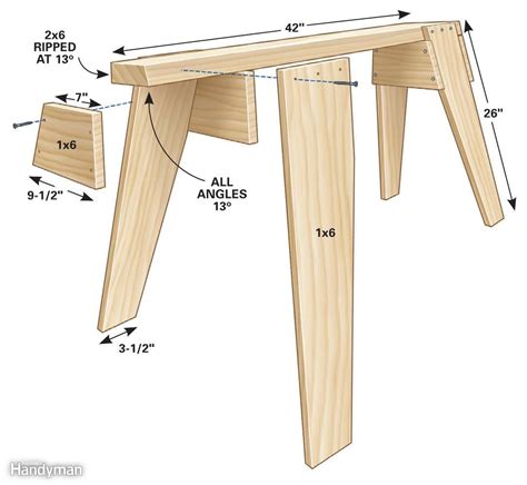 Sawhorse Plans | Sawhorse plans, Sawhorse, Saw horse diy