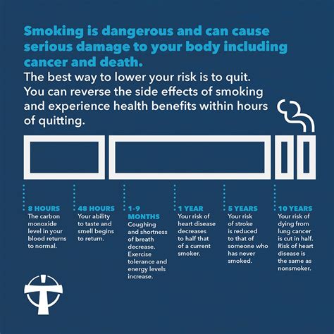 What Happens After You Quit Smoking Franciscan Missionaries Of Our