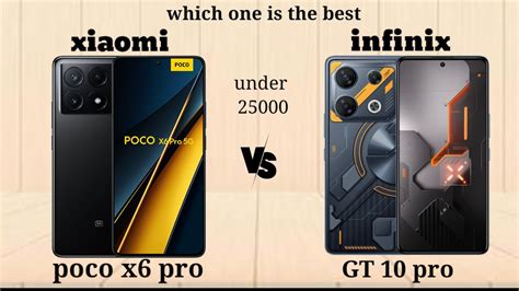 Xiaomi Poco X6 Pro 5g Vs Infinix Gt 10 Pro Best Phones Under 25000