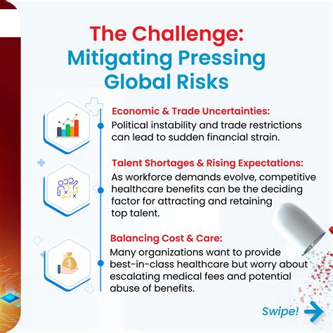 ASP Medical Group | Kuala Lumpur