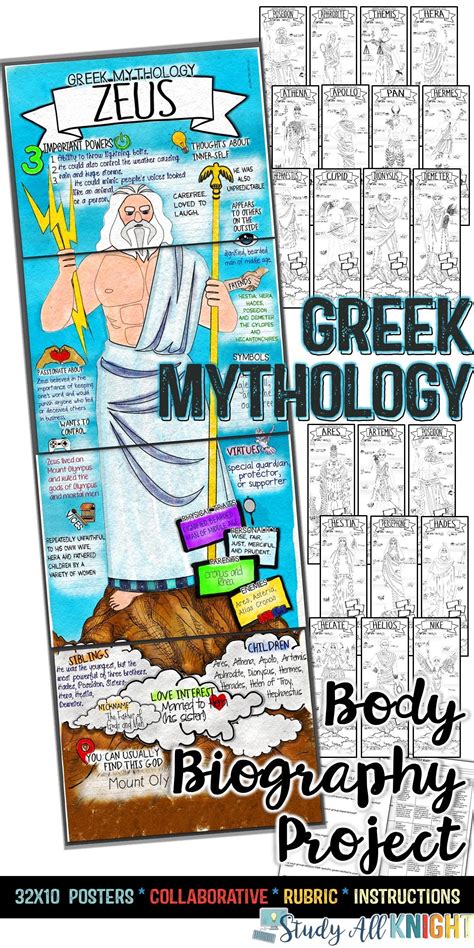 Greek Mythology Art Project Ideas Greek Gods Greek Mythology Body