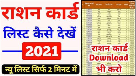 Rashan Card New List 2021 How To Download Rashan Card Rashan Card