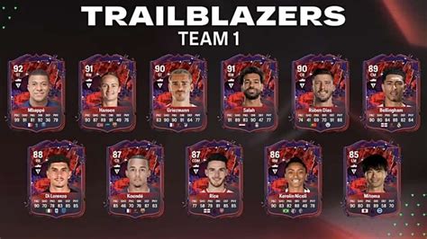 EA FC 24 Trailblazers Event Gestartet Alle Karten Mit Neuen