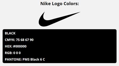 Nike Colors | HEX, RGB, CMYK, PANTONE COLOR CODES OF SPORTS TEAMS