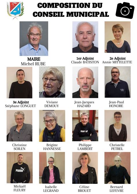 Composition Du Conseil Municipal