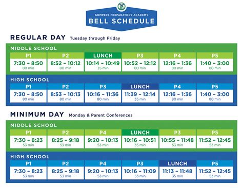 Bell Schedule Gompers Preparatory Academy