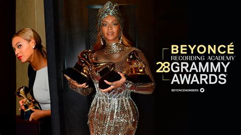 Beyoncé Numbers And News On Twitter How Beyoncé Turn The Most Awarded