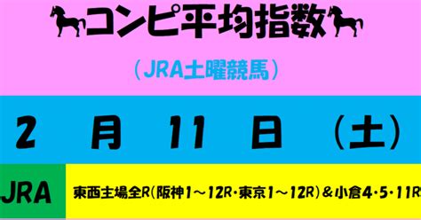 211（土・祝）阪神1～12r（洛陽s＜l＞等）・東京1～12r（デイリー杯クイーンc＜gⅢ＞等）・小倉4、5、11r（和布刈特別等）コンピ