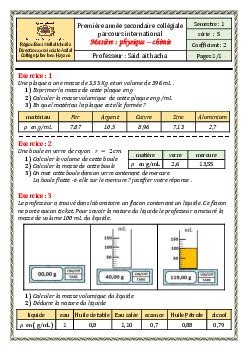 Masse Volumique Exercices Corrig S