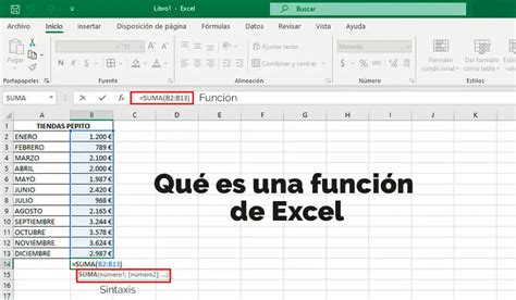 Qué Es Una Función En Excel Excel Para Todos