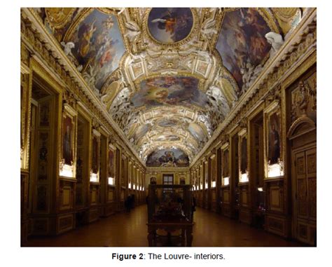 Journal Of Architectural Engineering Technology Louvre Museum Paris