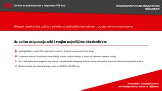 VIB Privatno Dobrovoljno Zdravstveno Osiguranje PPT