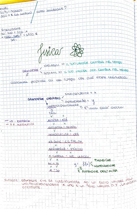 Solution Matematica Dalle Percentuali Alla Geometria Analitica Studypool