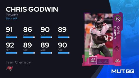 Chris Godwin Playoffs Ovr Madden Nfl Mut Gg