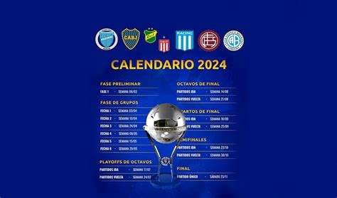 Copa Libertadores 2024 Así Quedaron Las Fases Preliminares Cr