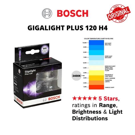 Original Bosch Gigalight Plus H Headlight Bulb Set Bulbs V