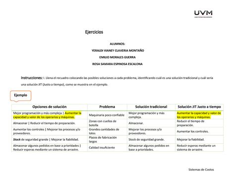 A 5 Sistema Costos ACTIVIDAD DE UVM DE BLACKBOARD Ejercicios