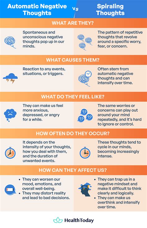 How To Stop Having Negative and Spiraling Thoughts: Try These 5 Methods