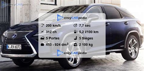 Lexus Rx H Al Fiches Techniques Performances Taille
