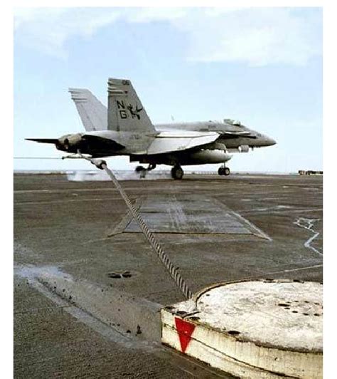 Fa 18c Landing On Aircraft Carrier Showing Arresting Cable Download Scientific Diagram