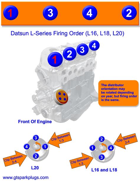 56 Cylinder Radial Engine Firing Order