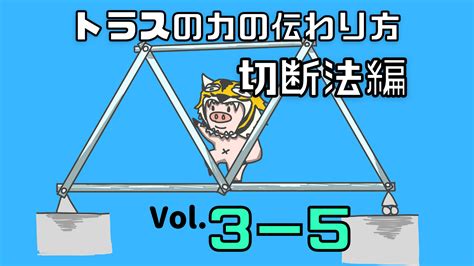 材料力学 10分で絶対分かるようになるトラス問題（切断法による力の伝わり方編）【vol 3 5】 ぽるざい