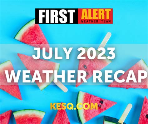 Weather Recap: July 2023 - KESQ