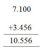 Addition And Subtraction Of Decimals Examples