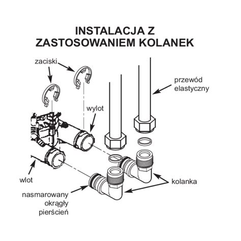 Zmiękczacz Do Wody Montaż i Instalacja Filtrów Wody Zmiękczaczy