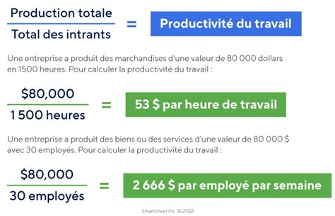 Mise Jour Imagen Formule Calcul Productivit Fr Thptnganamst Edu Vn