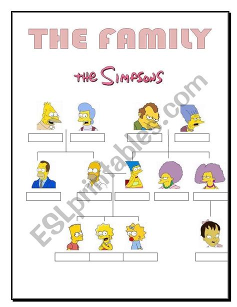 The Simpsons Family Tree Worksheet