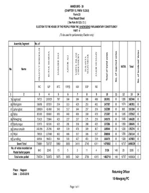 Fillable Online Ceoassam Nic Annexure Chapter Para