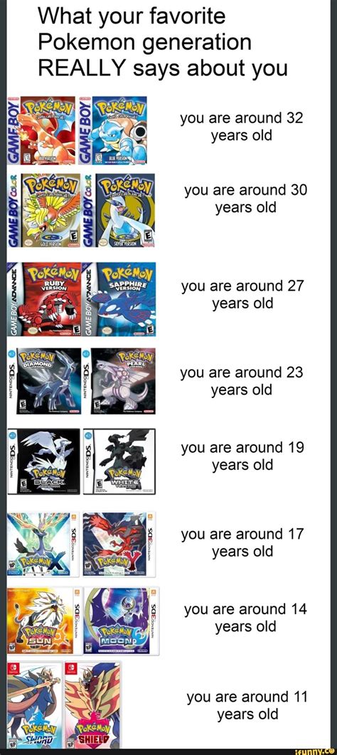 What Your Favorite Pokemon Generation REALLY Says About You You Are