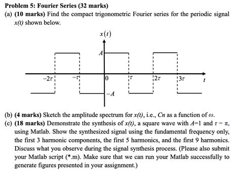 Solved Problem 5 Fourier Series 32 Marks A 10 Marks Chegg