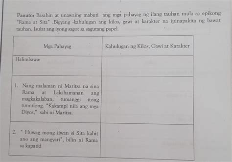 Panuto Basahin At Unawain Mabuti Ang Mga Pahayag Ng Ilang Tauhan Mula