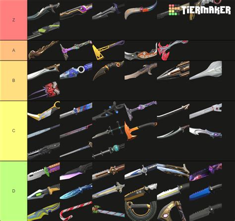 Valorant Melee Skins Tier List Community Rankings Tiermaker