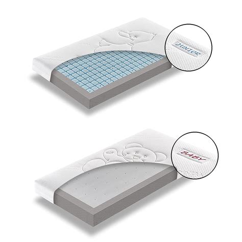 Die 3 besten Matratzen in 60x120cm: Vergleich und Tests 2024 Die besten ...