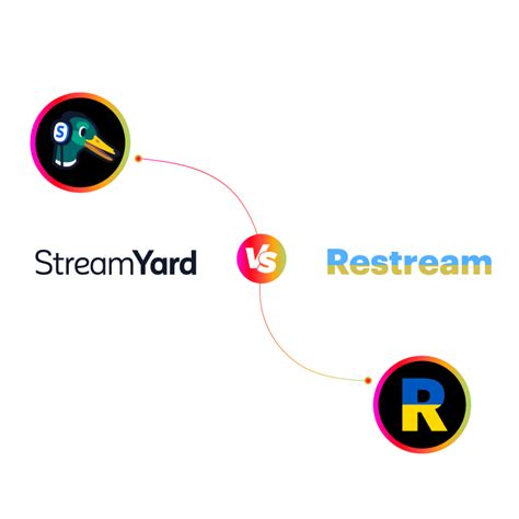 Streamyard Vs Restream The Best Live Streaming Platform Updated