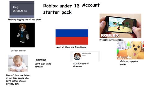 Top 99 Old Default Roblox Avatar đang Gây Sốt Trên Mạng