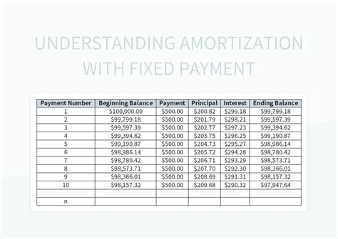 Free Fixed Payment Templates For Google Sheets And Microsoft Excel ...