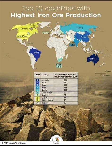 Iron Ore Mining Map